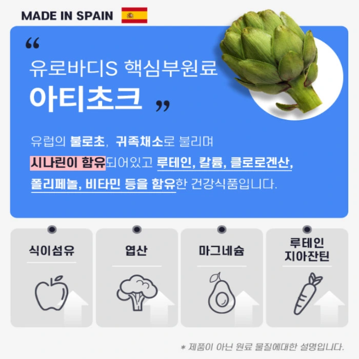 유로바디 부작용 효능 내돈내산 후기 복용법 성분 효과는?