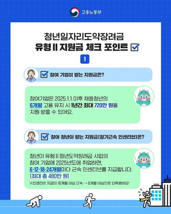 청년근속 인센티브 지원금
