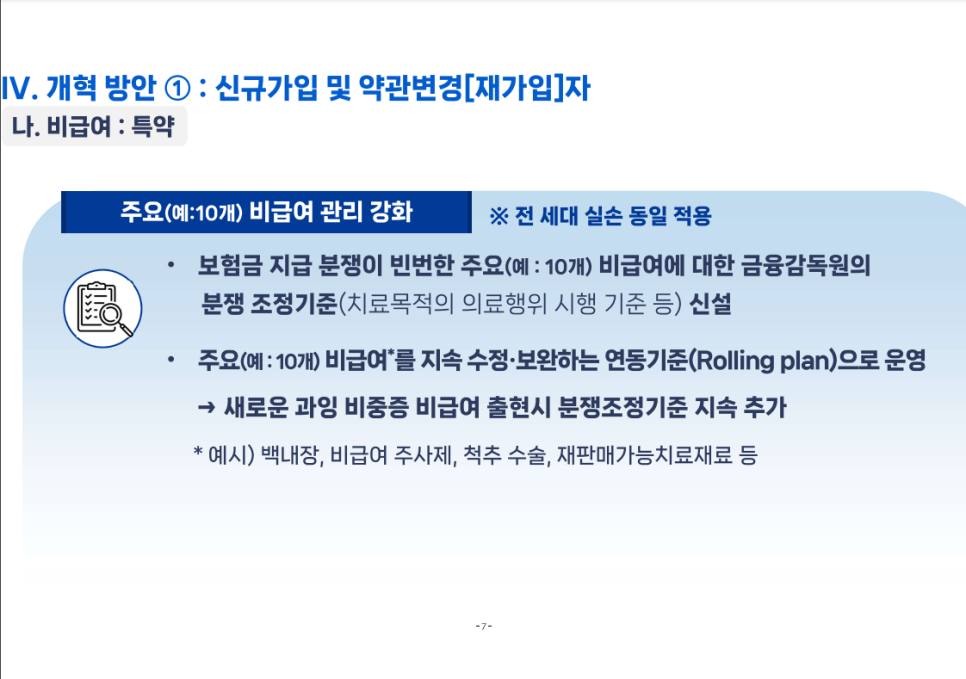 5세대 실손보험 보험료 인하와 보장 축소를 정리한 이미지