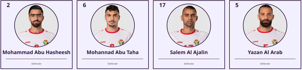 아시안컵 요르단 바레인 축구 중계 일정(+ 무료 시청 방법)