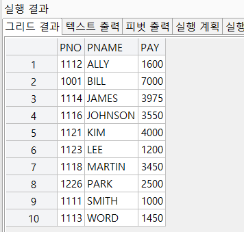 (2)번 실행 결과