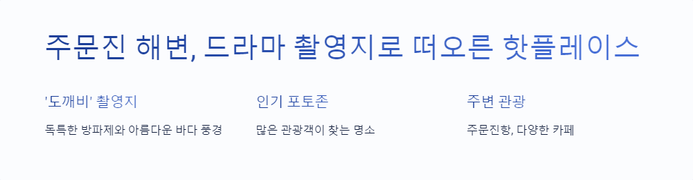 강문해변