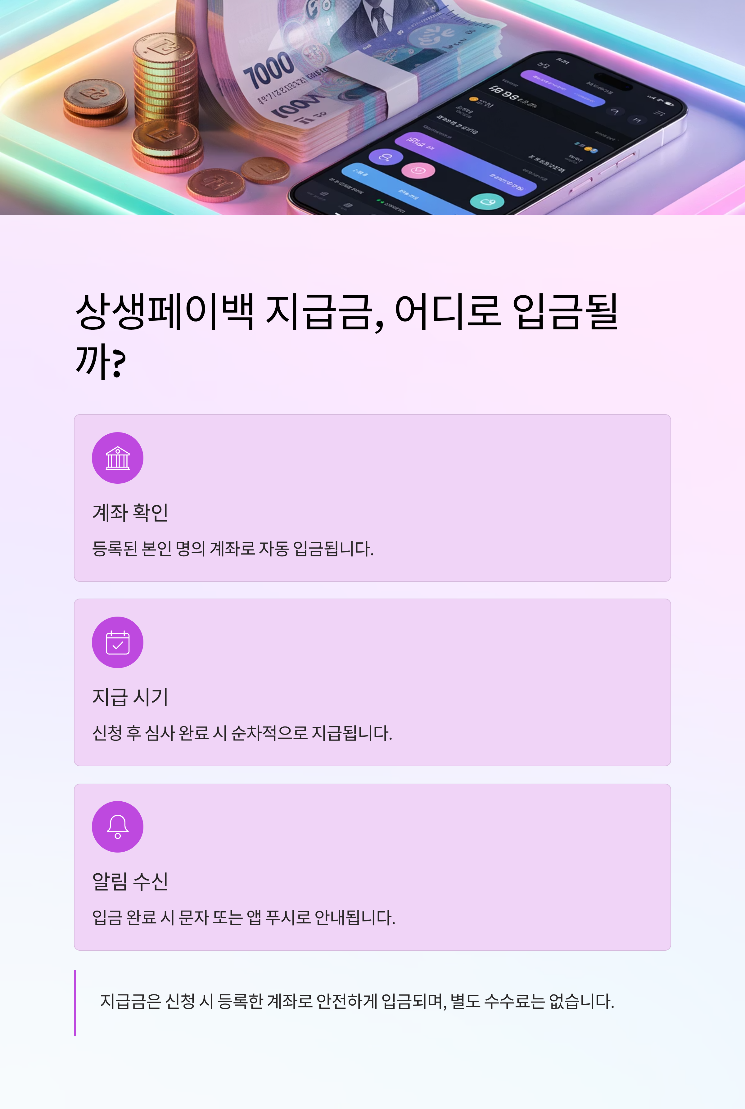 상생페이백 지급금, 어디로 입금될까?
