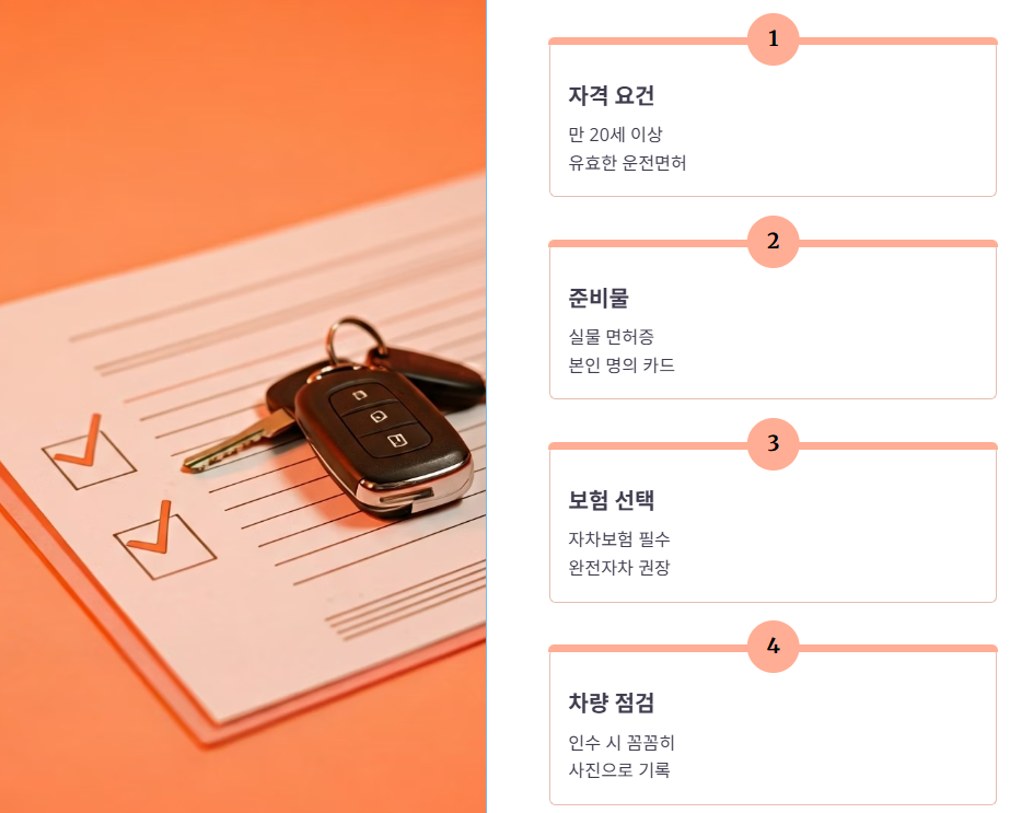 전연령 렌트카 이용 전 최종 점검!