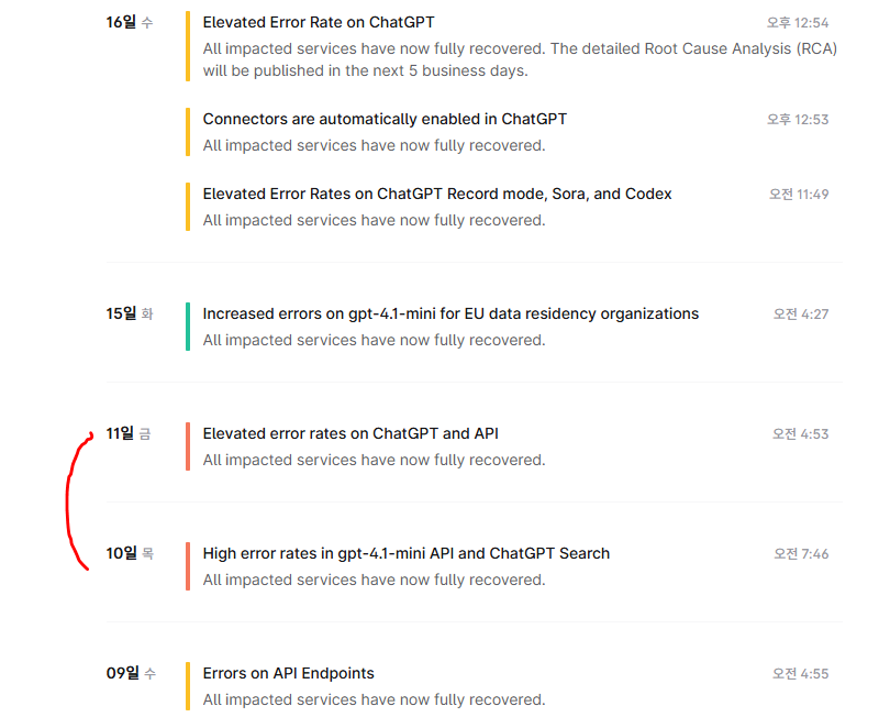 OpenAI시스템 상태 확인