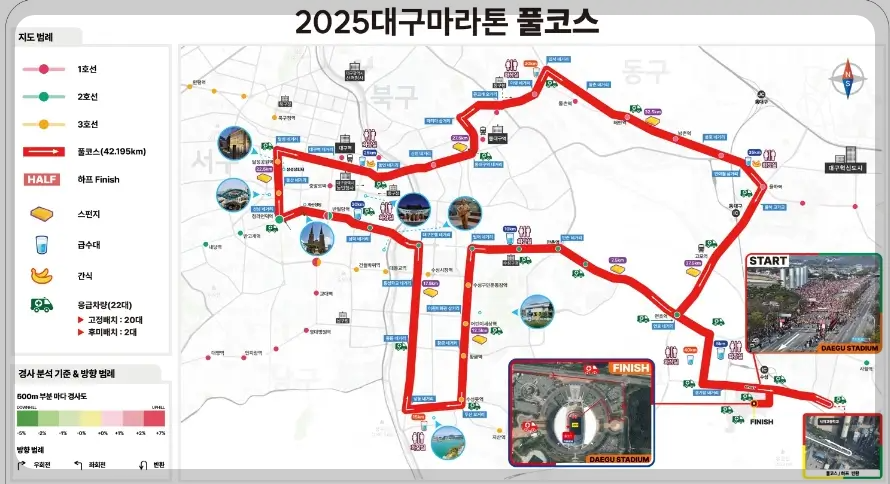 풀코스
