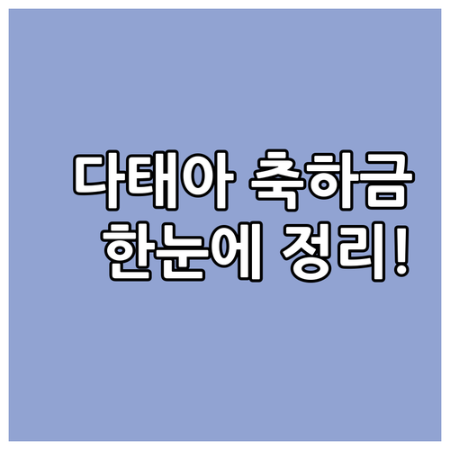 2025년 부여군 다태아 출산축하금:..