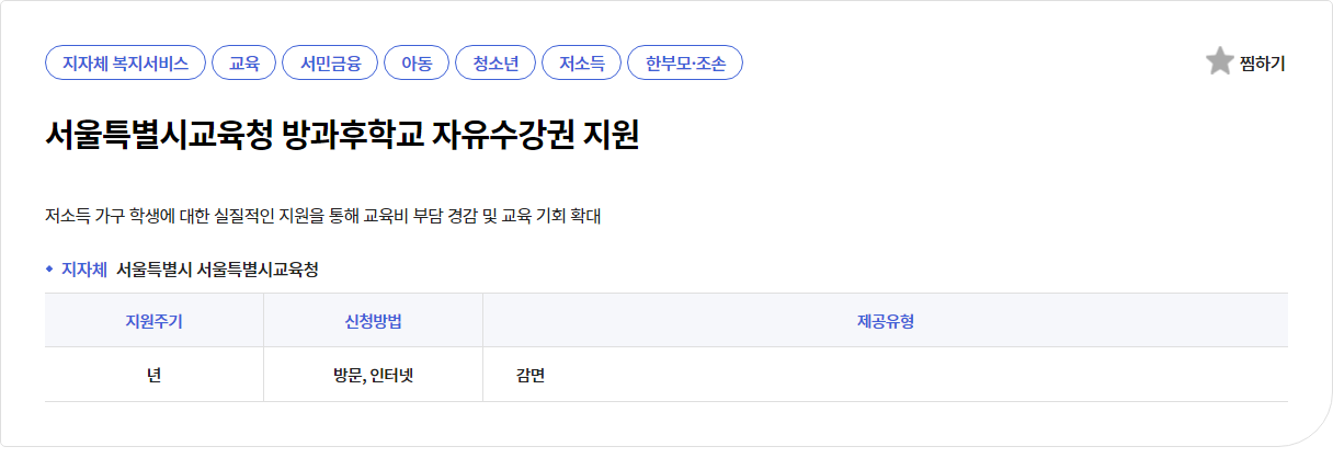 저소득 가구에게 주어지는 교육비 지원