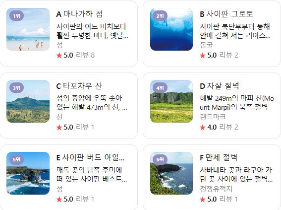 사이판 3월 날씨 옷차림 여행지 추천
