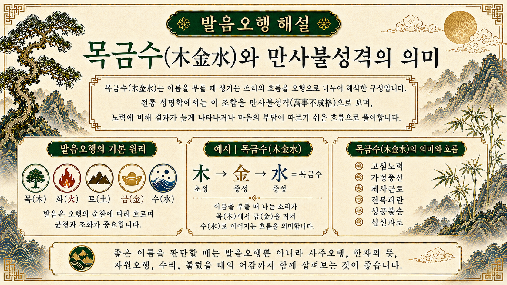 영천철학관 누리작명소 목금수와 만사불성격 의미를 설명한 발음오행 해설 이미지