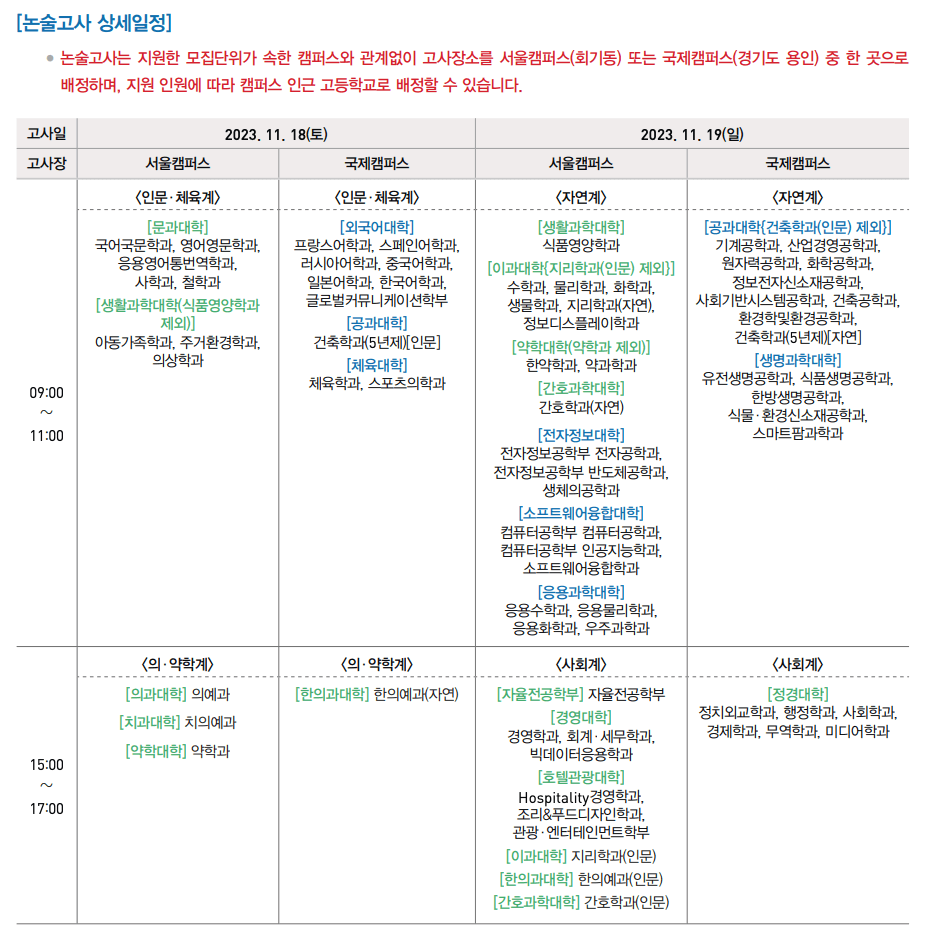 경희대 논술 일정표