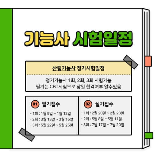 시험은 １년에 ３번