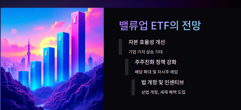 앞으로 밸류업 ETF의 전망은?