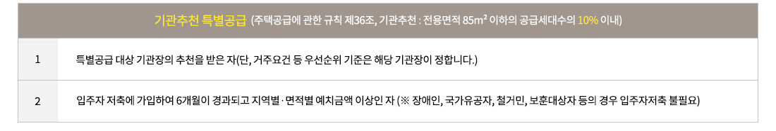 광명자이더샵포레나 (광명 뉴타운 1구역) 일반분양 청약 정보 (일정, 분양가, 입지분석)