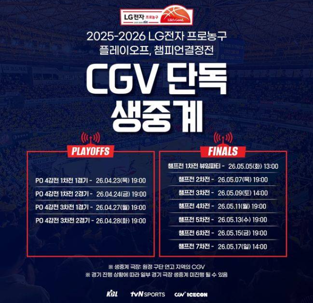 KBL 플레이오프