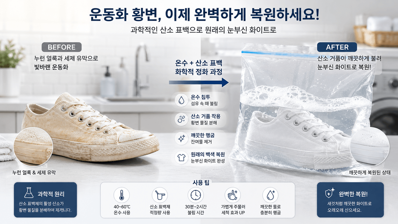캔버스 재질의 흰색 운동화, 한쪽 신발의 앞코와 옆면은 누런 얼룩, 다른 쪽 신발은 온수가 담긴 투명 비닐봉지 안에서 하얀 산소 거품에 부드럽게 불려 지며 원래의 눈부신 백색을 되찾아가는 대비되는 모습