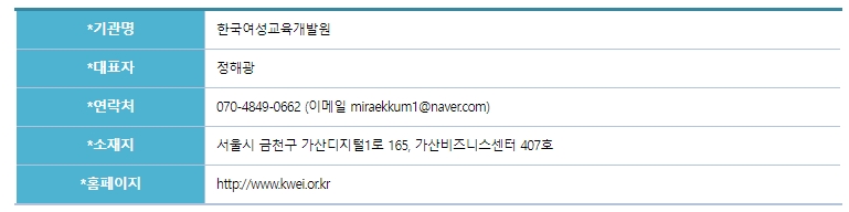 발급 기관인 한국여성교육개발원 연락처 및 주소