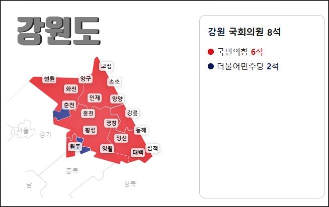 강원도 정당별 당선자수