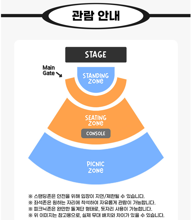 좌석 배치도