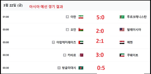 알트태그-월드컵 아시아 예선 경기결과3