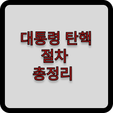 대통령탄핵절차