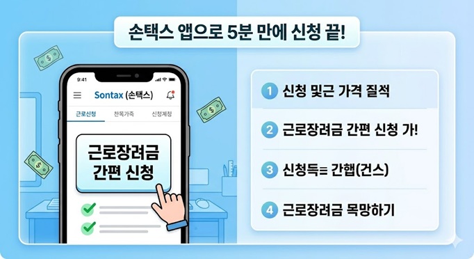 손택스 앱을 이용한 근로장려금 간편 신청 방법 가이드 이미지