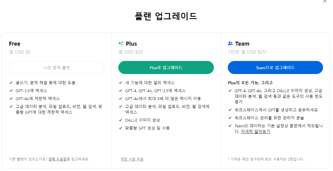 3. 챗GPT의 다양한 활용 방법