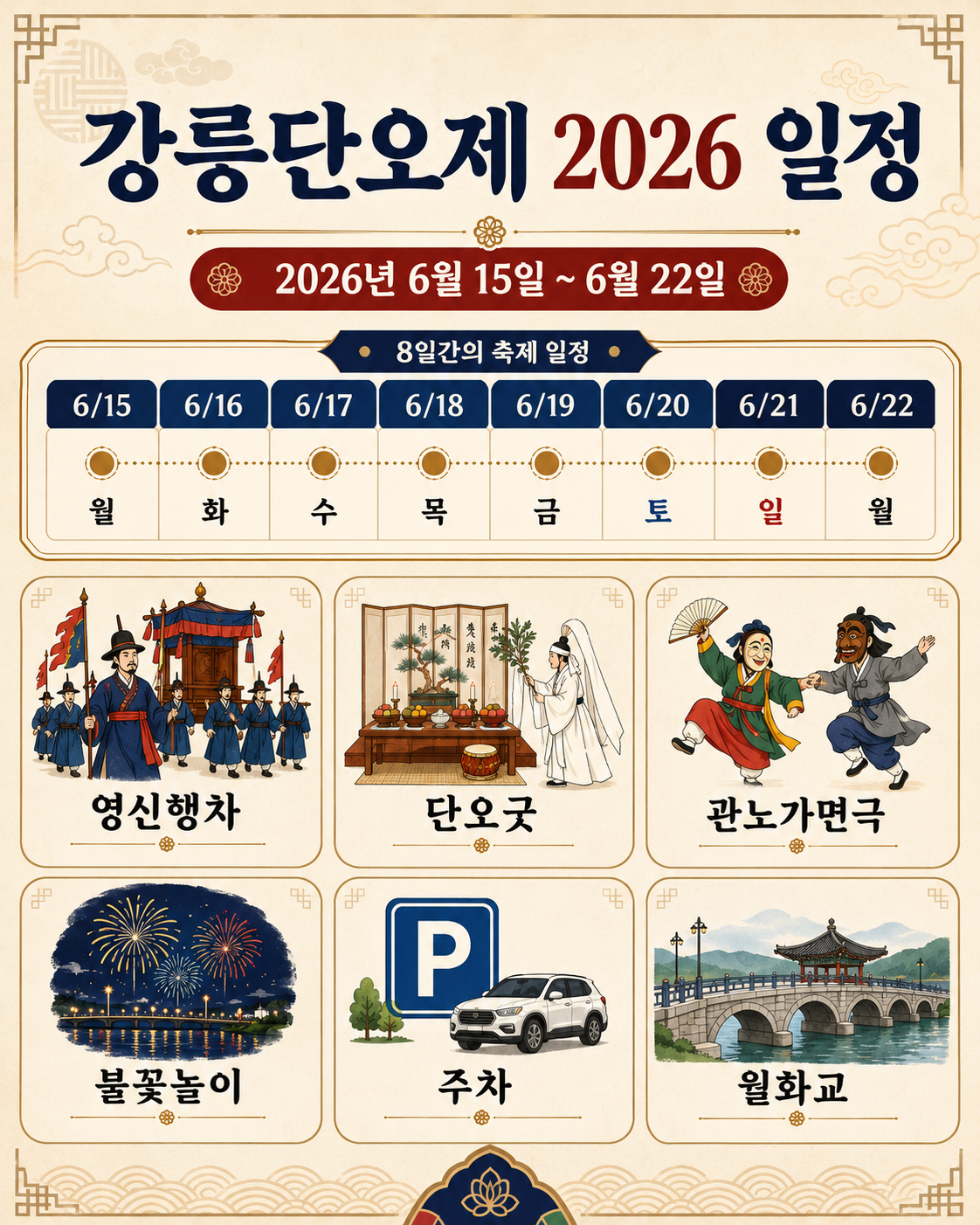 강릉단오제 2026 일정 인포그래픽으로, 2026년 6월 15일부터 6월 22일까지의 축제 기간과 영신행차, 단오굿, 관노가면극, 불꽃놀이, 주차, 월화교 정보를 전통 문양 배경과 아이콘으로 정리한 이미지.