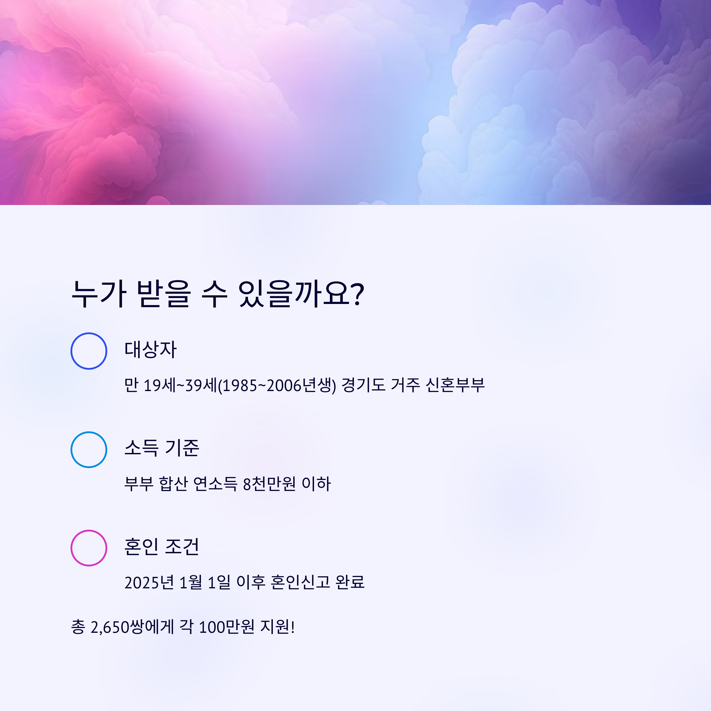 경기도 청년 신혼부부 결혼지원금