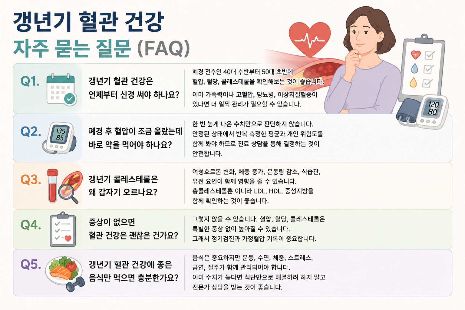 폐경 후 혈압이 오르는 이유와 갱년기 혈관 건강 관리 기준