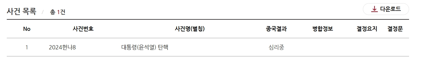 윤석열 탄핵 선고 방청 신청 선착순 추첨