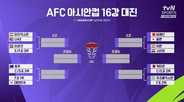 아시안컵 16강 대진 경기 일정