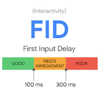 FID가이드