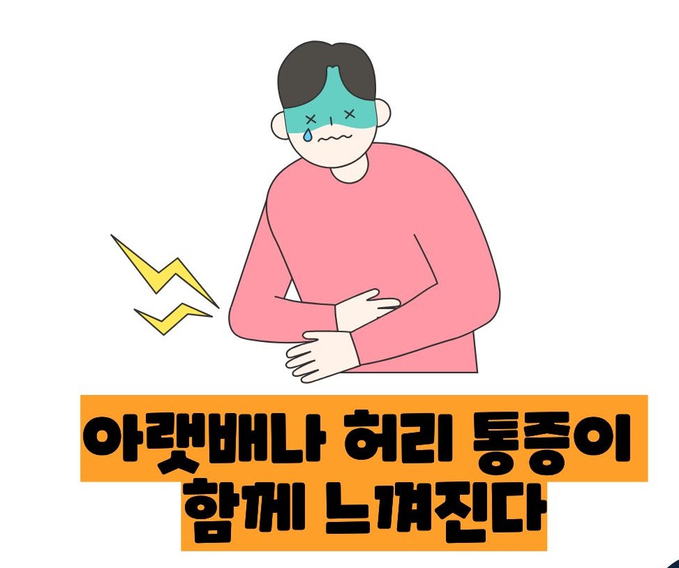 전립선염 증상