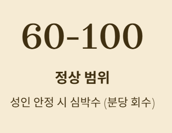 안정 시 심박수, 얼마가 정상일까