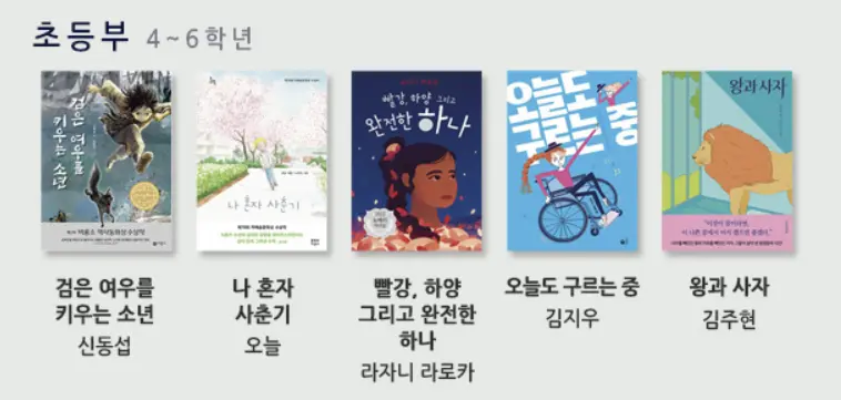 초등부 지정도서