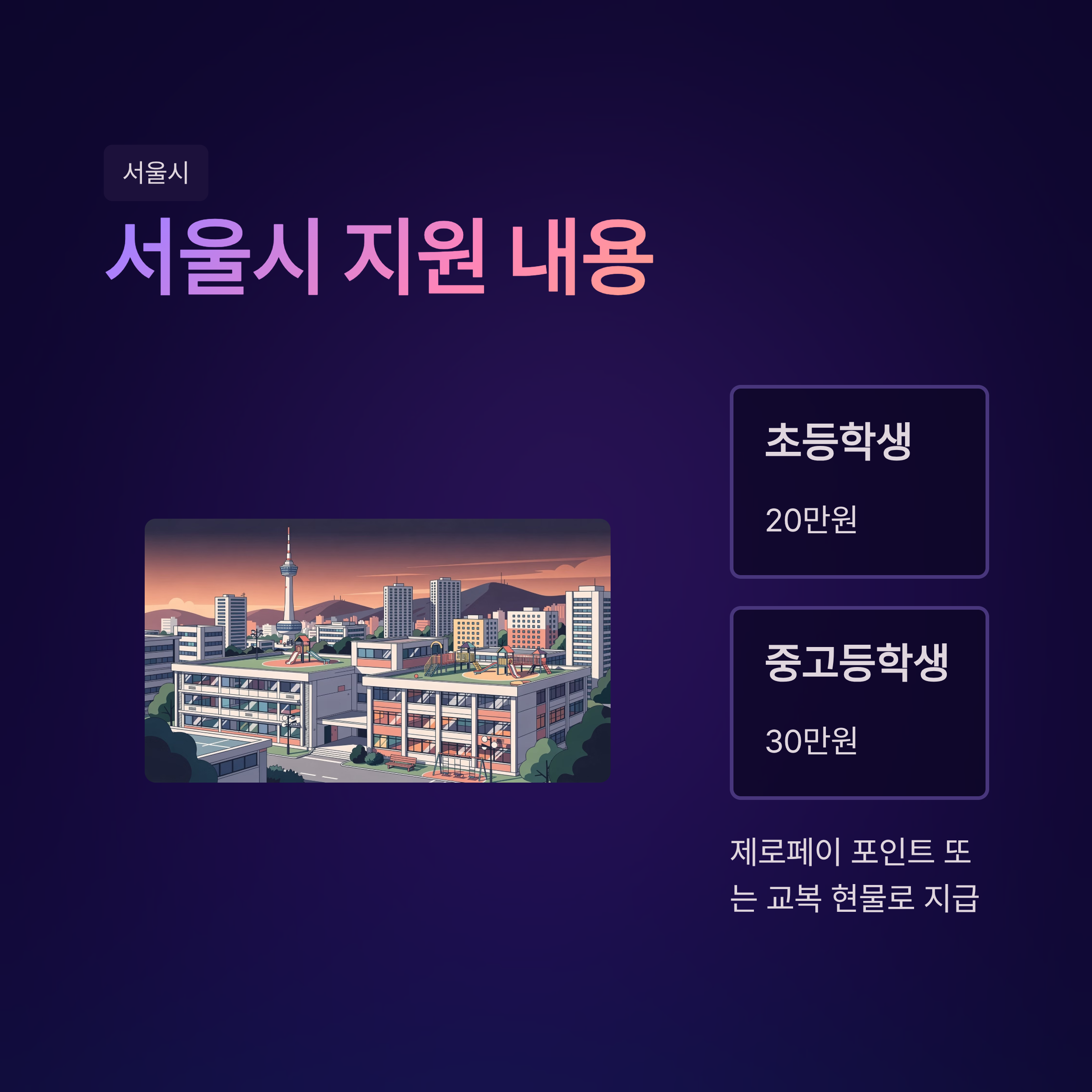 초등학교 입학지원금