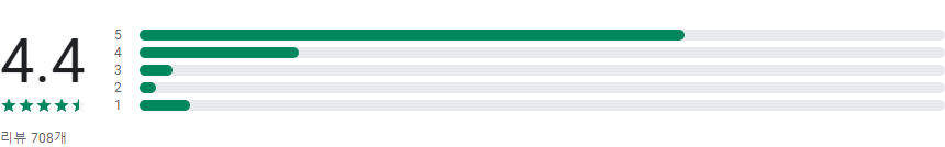 KBS WORLD Radio On-Air