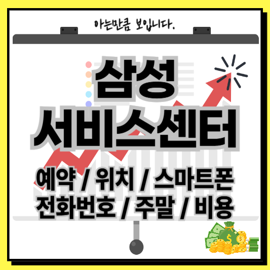 삼성서비스센터예약위치스마트포전화번호주말비용