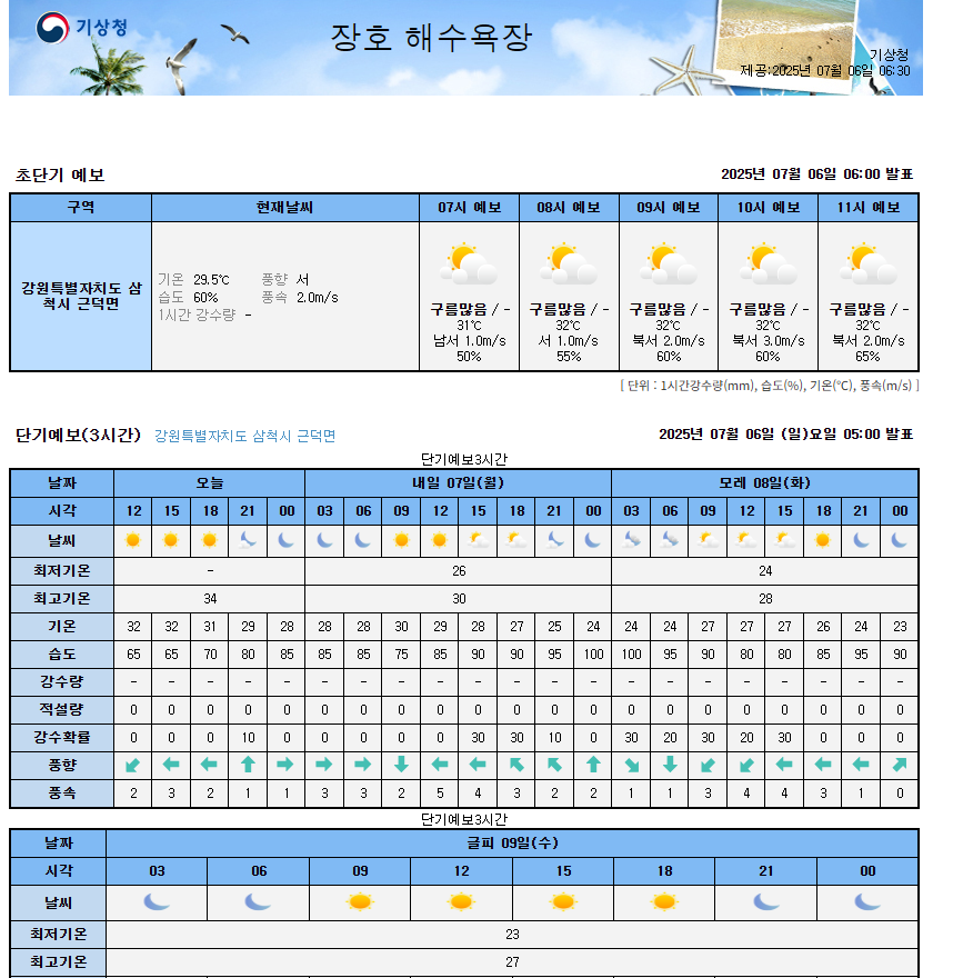 장호해수욕장