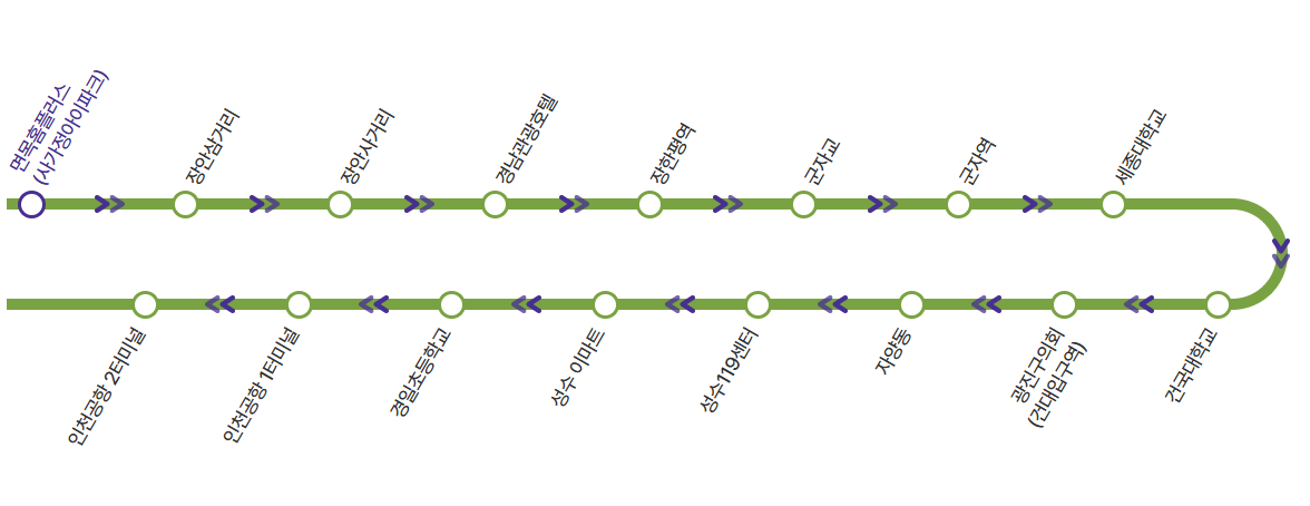 6013번 공항버스 노선