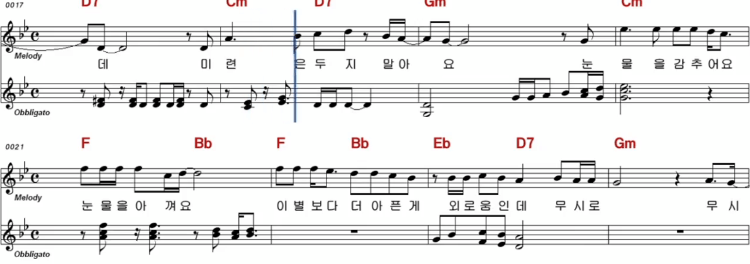 나훈아 무시로 악보