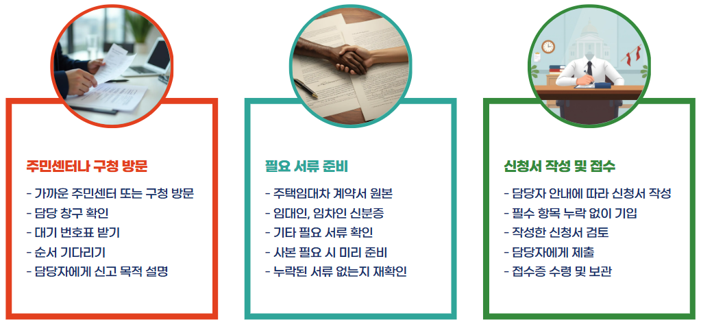 주택임대차계약 신고방법