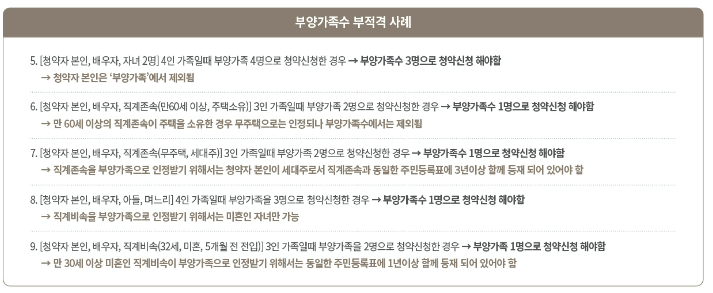 양주역 푸르지오 센터파크 분양 일정