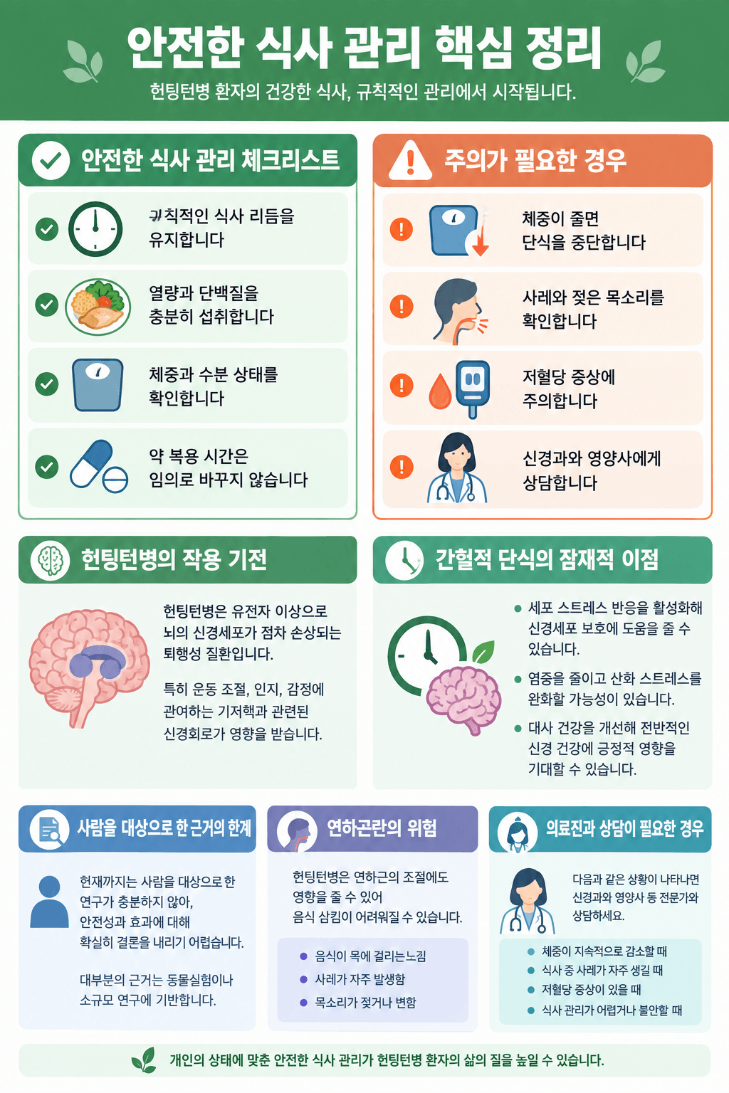 체중과 삼킴 상태를 지키는 식사 관리 핵심