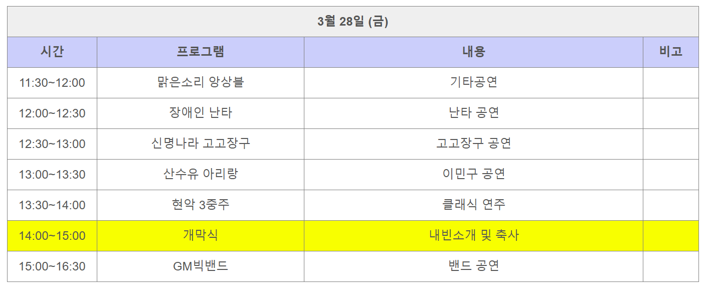 2025 이천백사 산수유꽃 축제 총정리