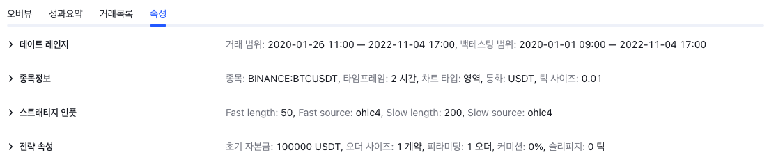 트레이딩뷰 백테스팅 결과 화면 - 속성