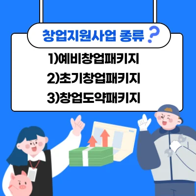 창업지원사업_종류