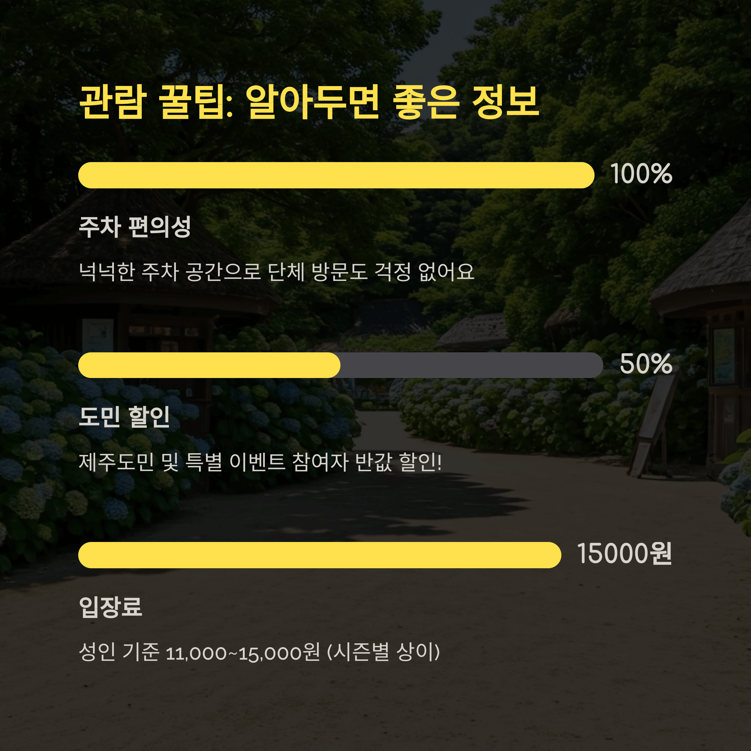 관람 꿀팁: 알아두면 좋은 정보