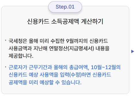 연말정산 미리보기 환급금 세액공제